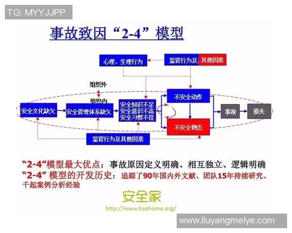 北京篮球队的意识探讨与发展路径分析