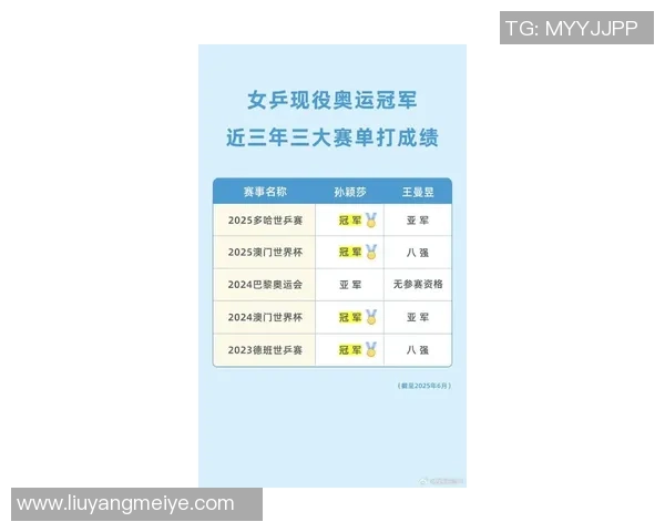 西安网球队在全国网球状态排行榜中荣获第七名的佳绩引发关注