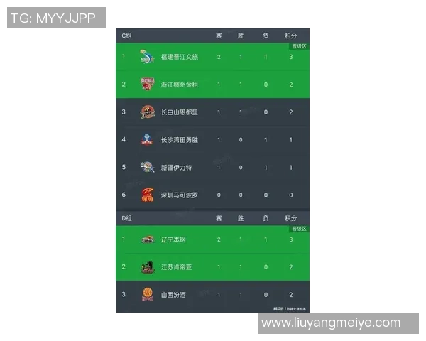 广州排球队在洲际杯积分榜上以64分稳居第一名展现强劲实力