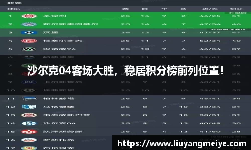 沙尔克04客场大胜，稳居积分榜前列位置！
